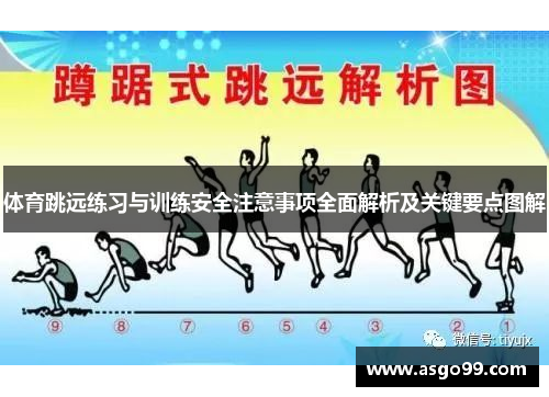 体育跳远练习与训练安全注意事项全面解析及关键要点图解